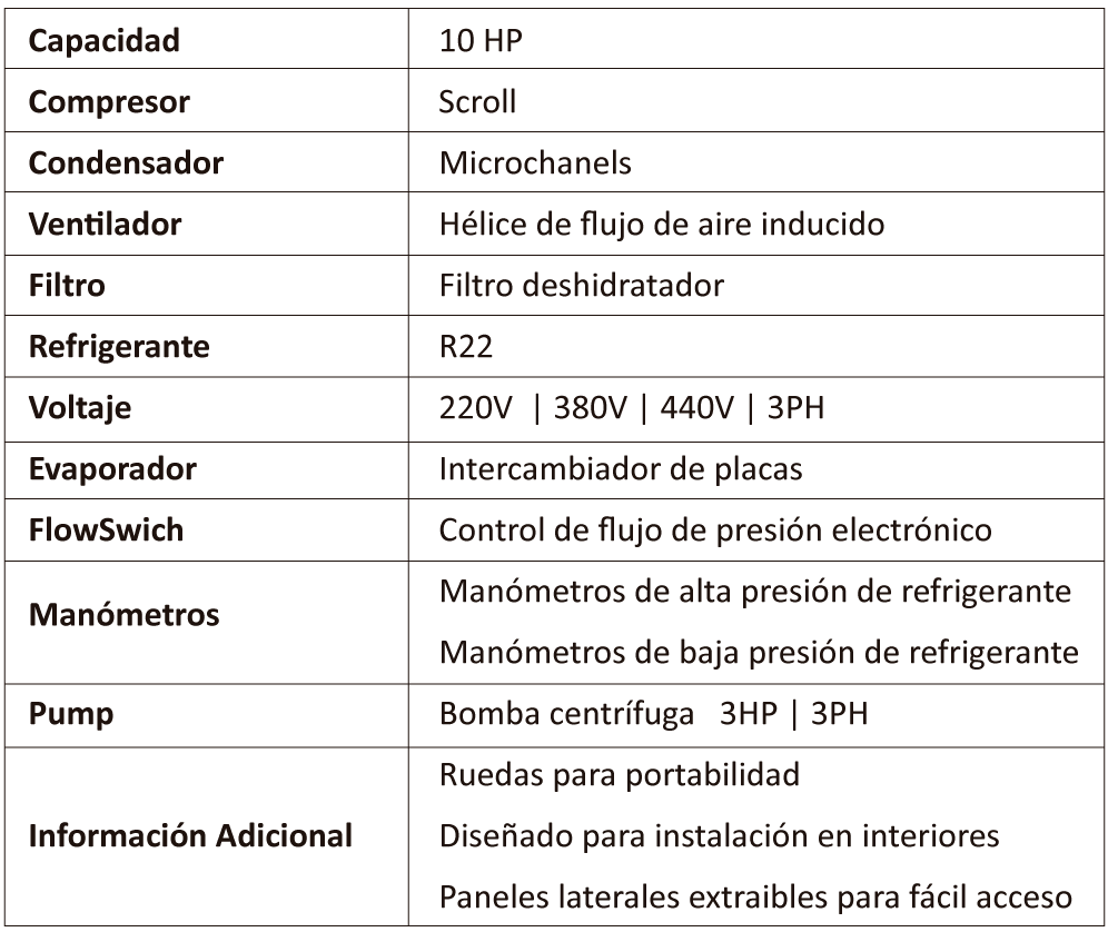 chiller peru